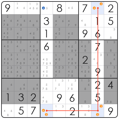 impossible sudoku