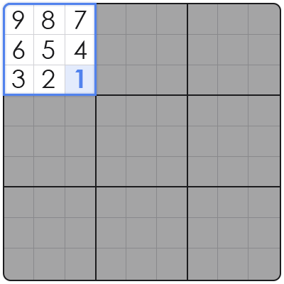 x wing technique sudoku